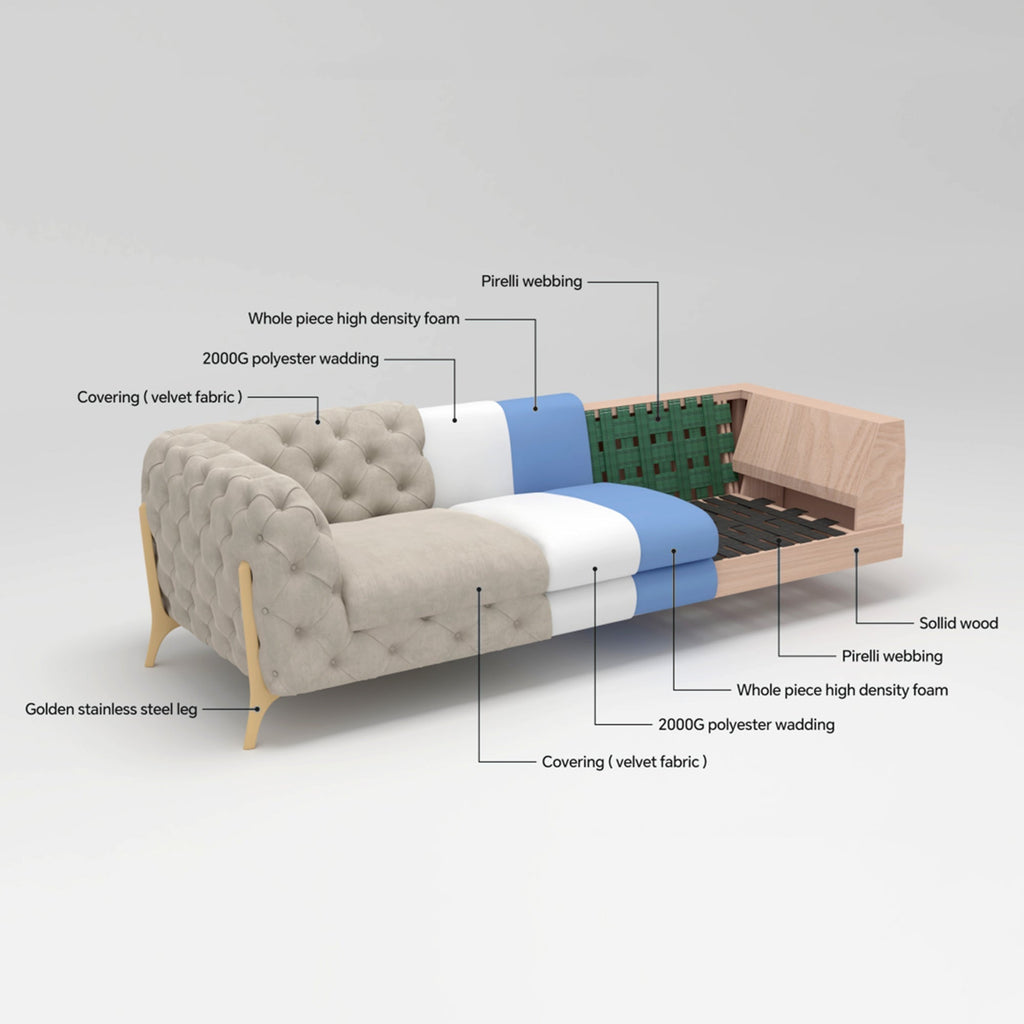 Beverly, Sectional Sofa, 3 Seater